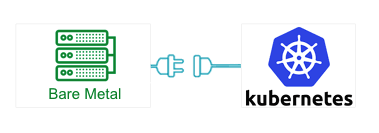 install kubernetes on a bare metal server install kubernetes on a bare metal server