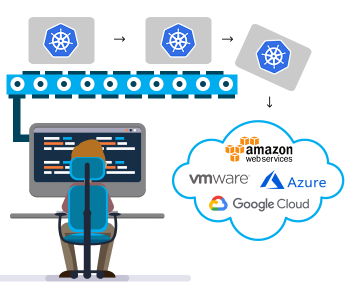 Cloud Enterprise Solution Kubernetes Cloud Enterprise Solution Kubernetes