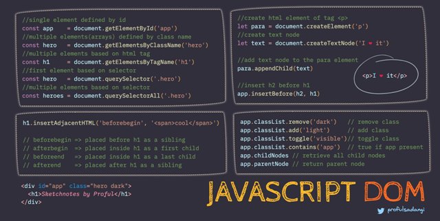 JavaScript DOM Cheatsheet