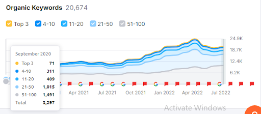 real estate law firm digital marketing case studies real estate law firm digital marketing case studies