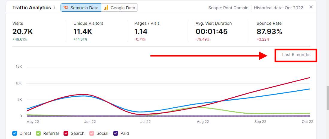 website case study examples website case study examples
