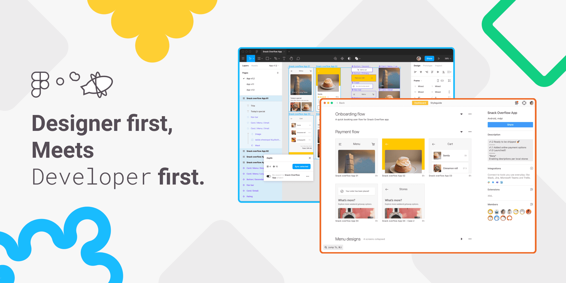 Wireframe in UX Design Wireframe in UX Design