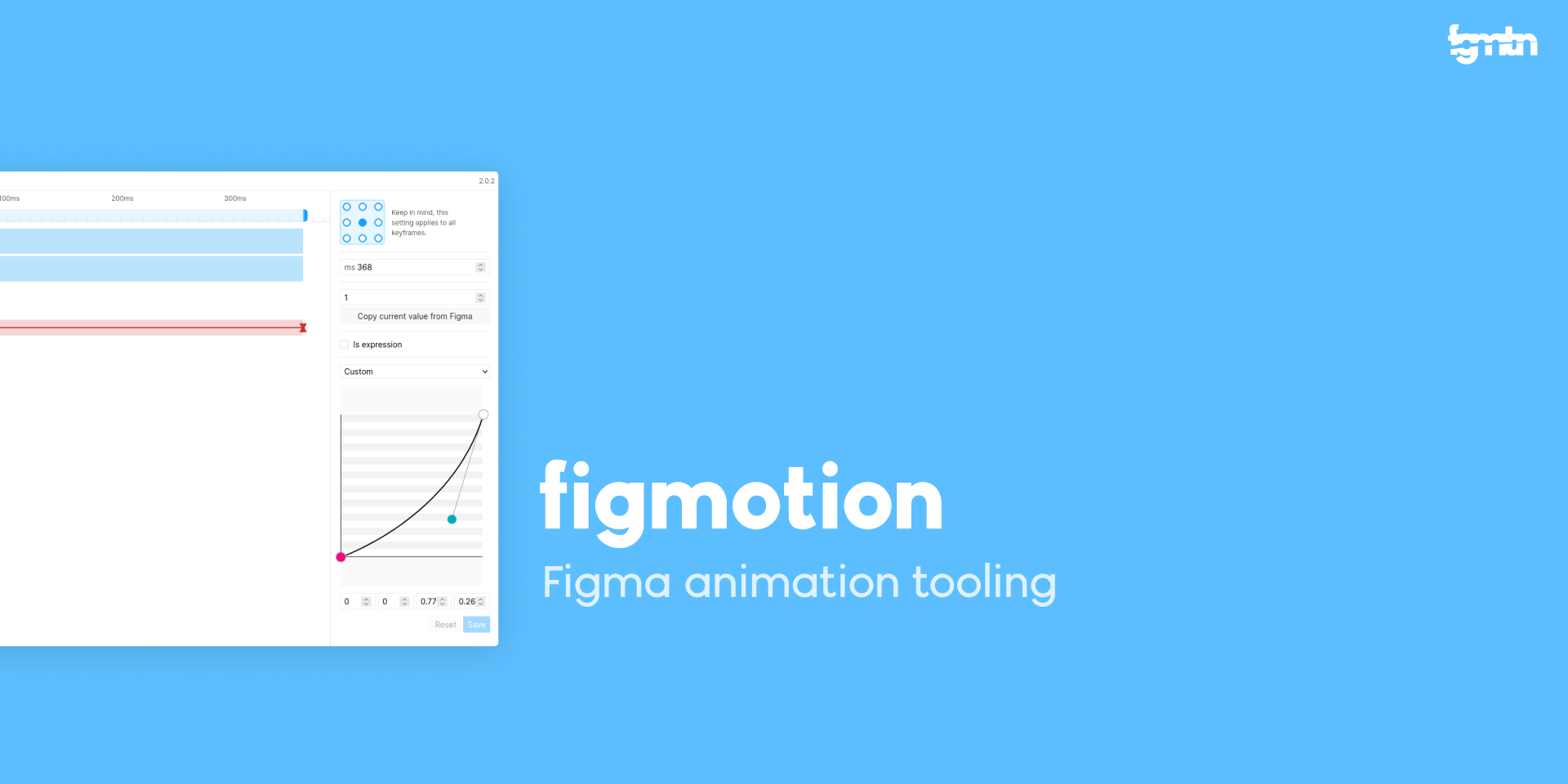 wireframe figma plugins wireframe figma plugins