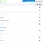 SEO for Photographer site