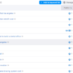 seo for construction company Los Angeles