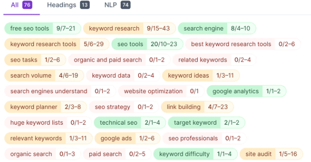 Make Use of Entities